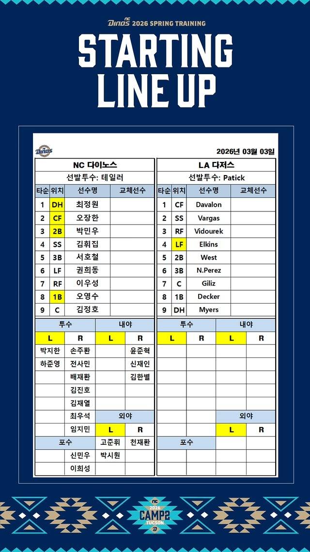 [알림/결과] 현지기준 3일 연습경기 (vs LA 다저스) | 인스티즈