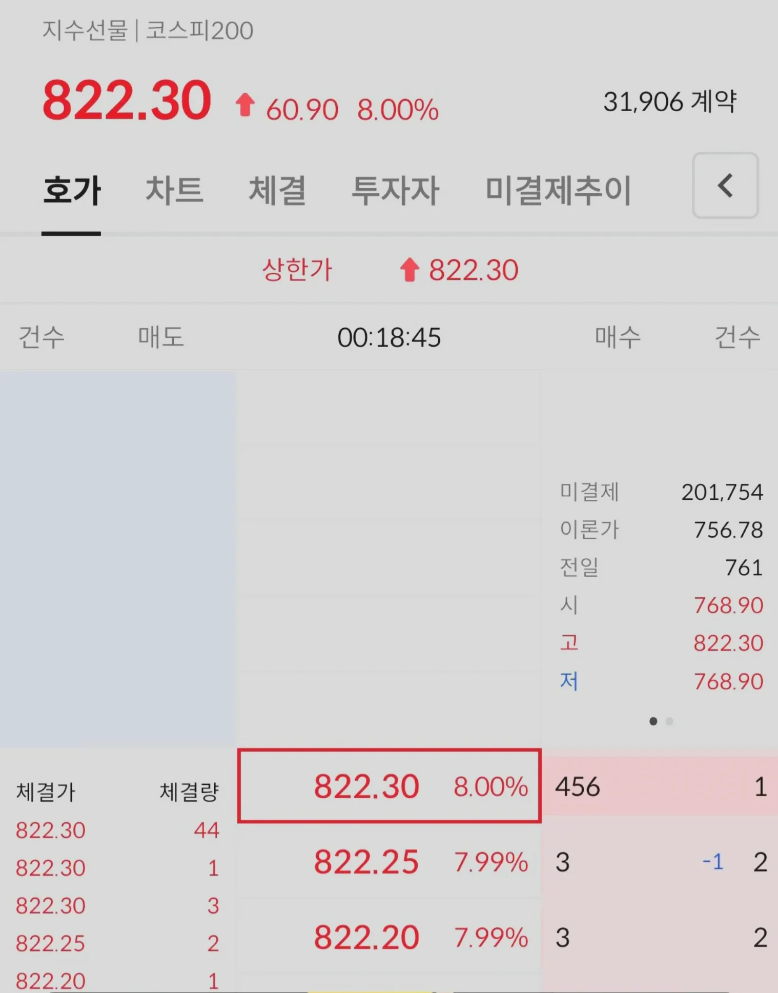 [잡담] 코스피 찐 근황 | 인스티즈