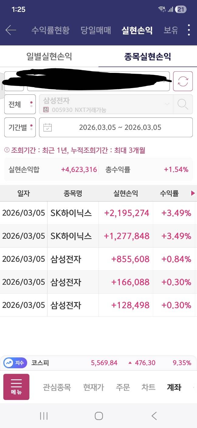 [잡담] 아침에 삼성,하닉으로 430번익인데 추가 단타성공함 | 인스티즈