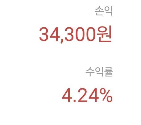 [잡담] 쫄보 주린이들 들어와봐 이게 현실이야 | 인스티즈