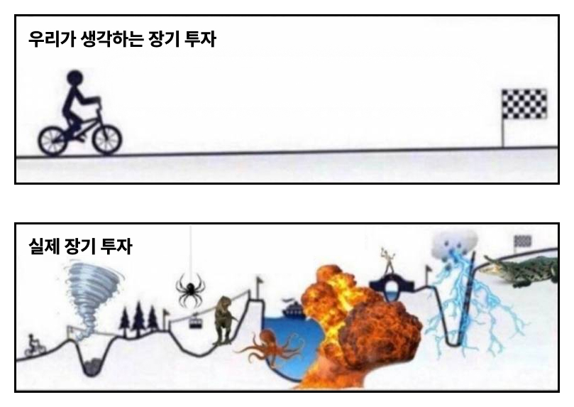 [잡담] 걍 지금 주식 들어갔다간 이렇게 되는 거임 | 인스티즈