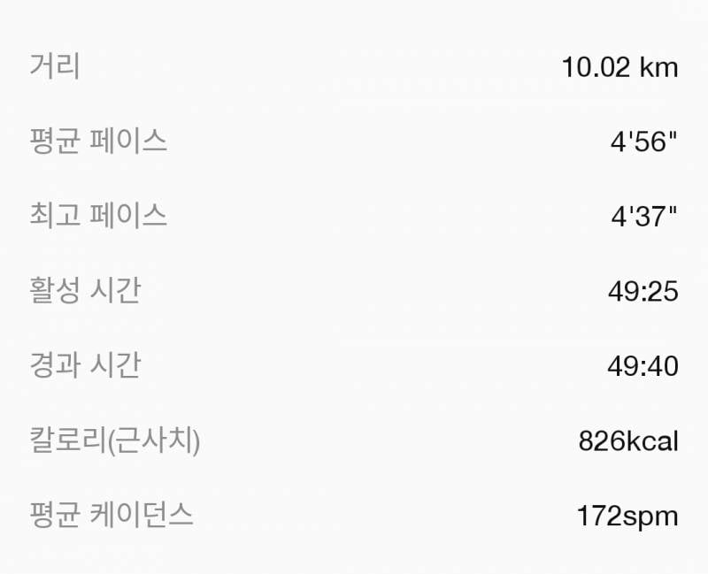 [잡담] 러닝으로 57키로 감량함 | 인스티즈