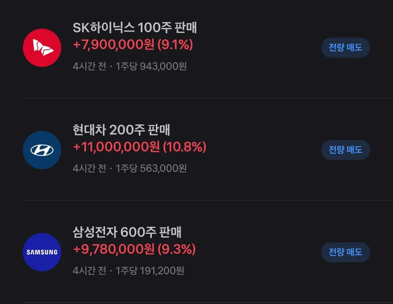 토스 어제 곱버스로 6억 번 사람 오늘자 근황.jpg | 인스티즈