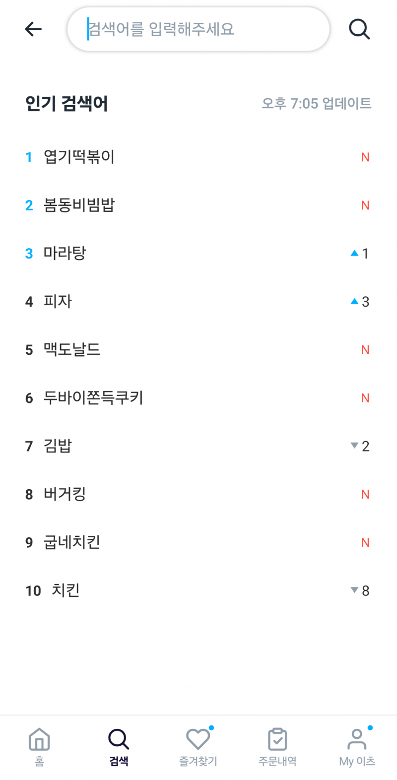 [잡담] 봄동비빔밥 왜 배달검색 2위야?? | 인스티즈