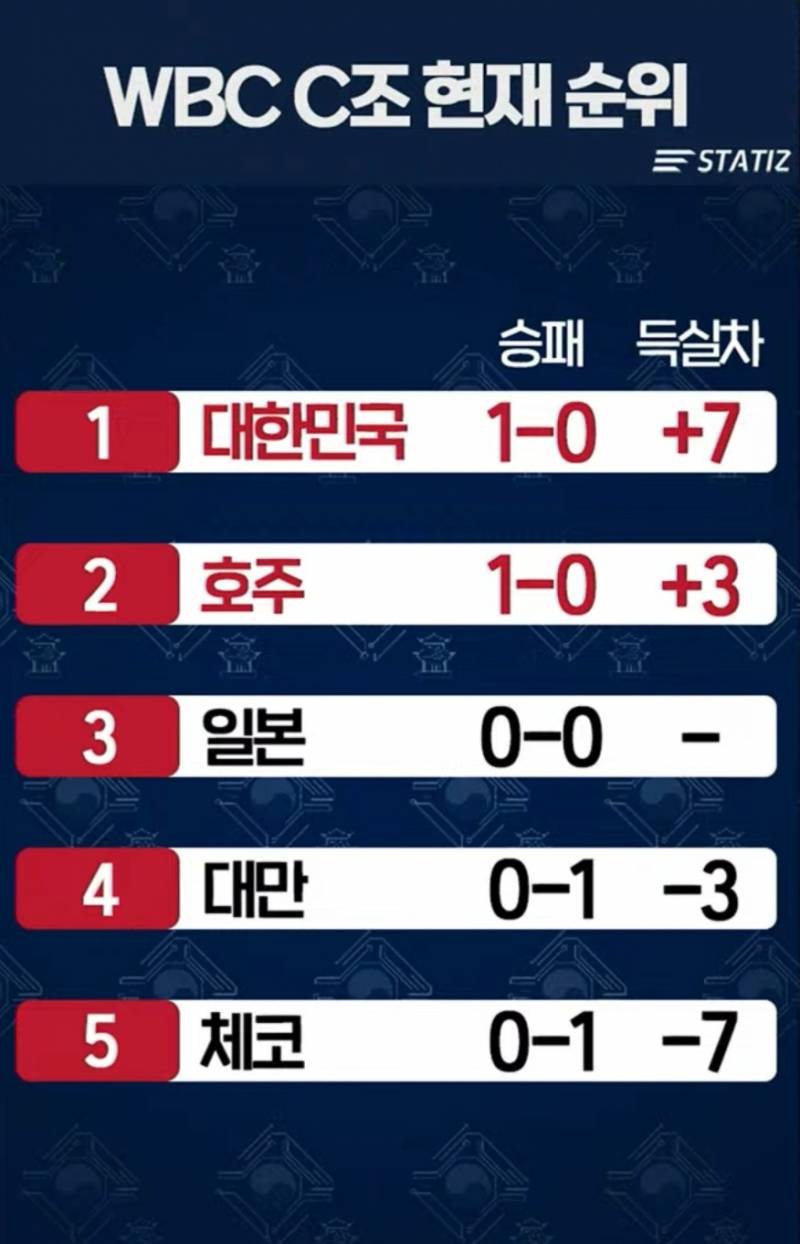 [잡담] 샤따내립시다 | 인스티즈