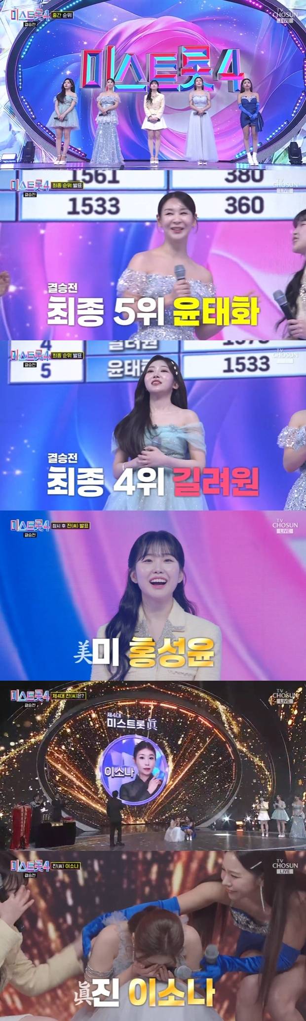 [정보/소식] '미스트롯4' 최종 眞 이소나·善 허찬미·美 홍성윤… 대장정 마무리 [종합] | 인스티즈