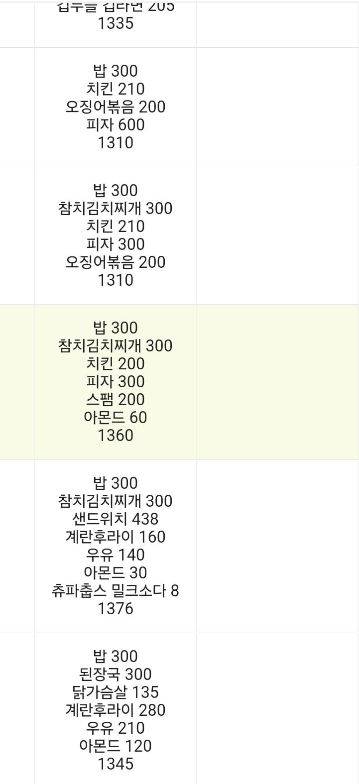 [잡담] 나 다이어트 식단 어떤편임 | 인스티즈