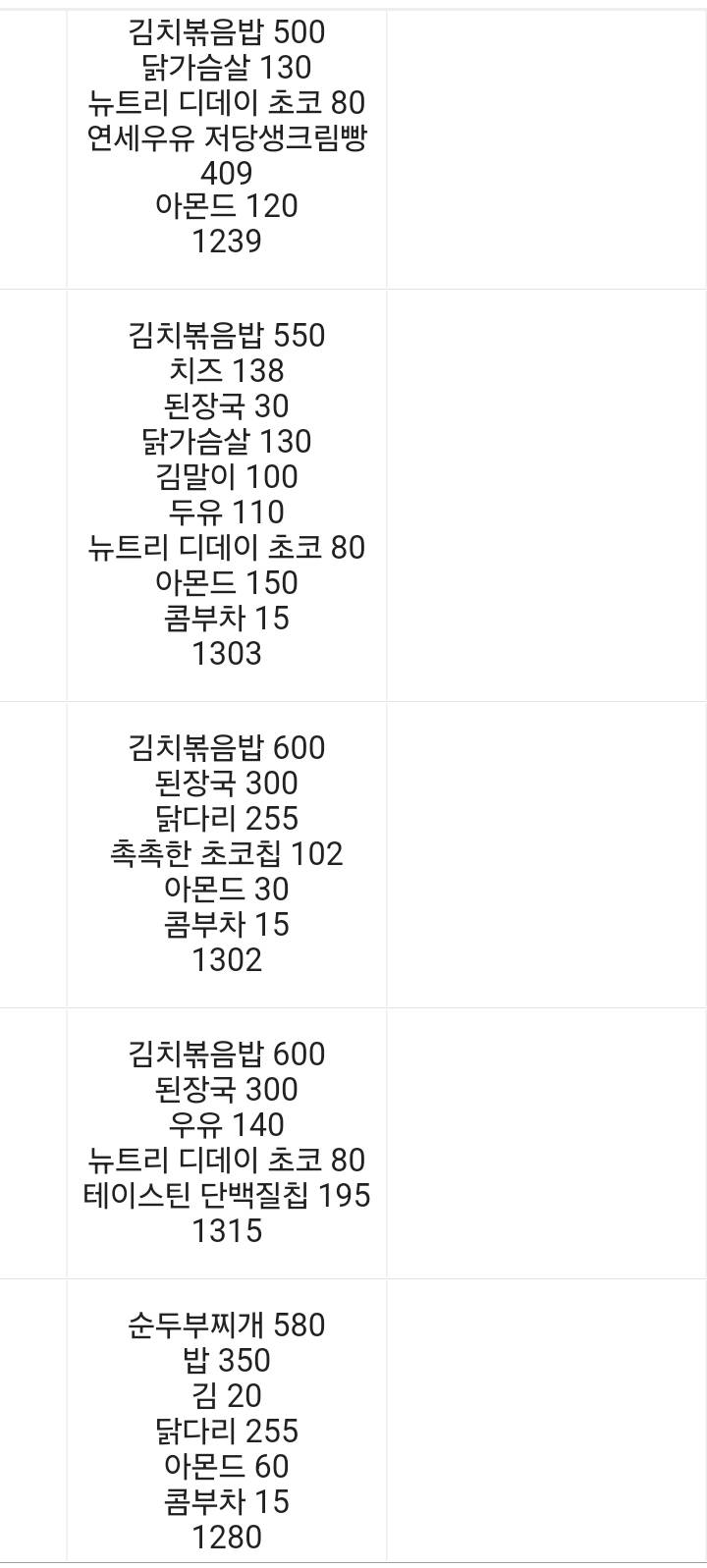 [잡담] 나 다이어트 식단 어떤편임 | 인스티즈