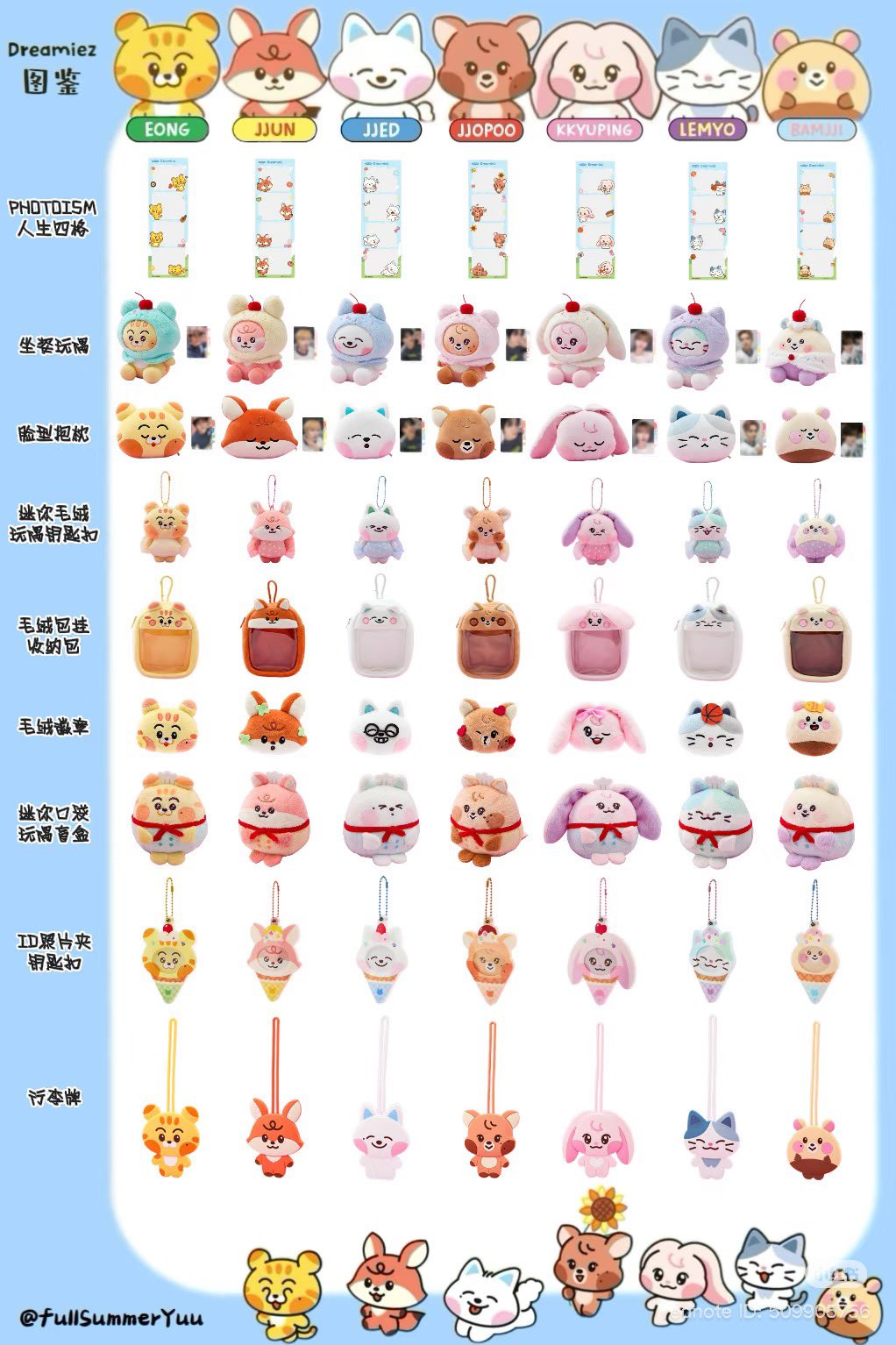 [잡담] 드림 라인 콜라보 종류 보는데 진짜 많다 | 인스티즈