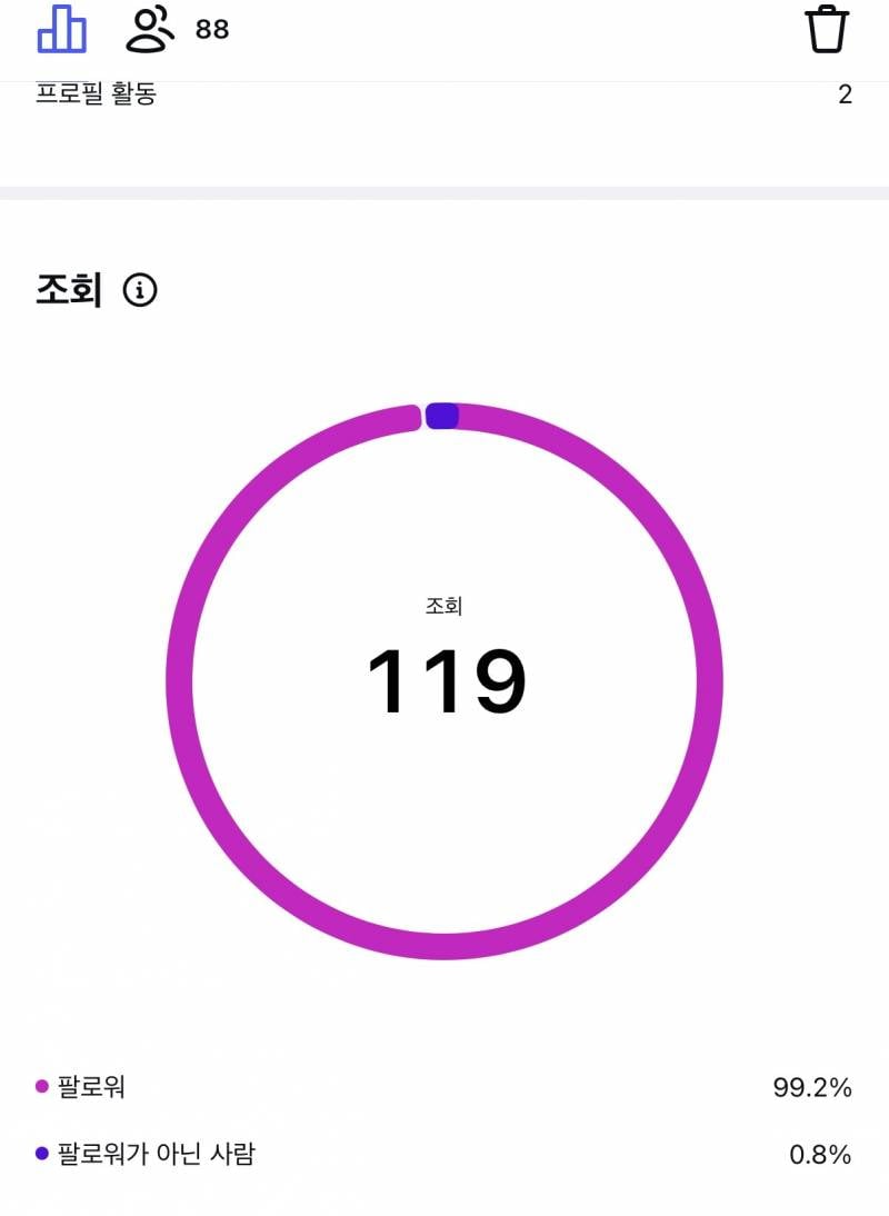 [기타] 인스타 잘 아는 익들아! 도와줘 공개계정이거든 | 인스티즈
