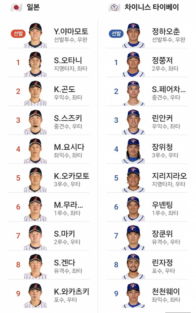 [OnAir] 2026 wbc 일본vs대만 달글 | 인스티즈