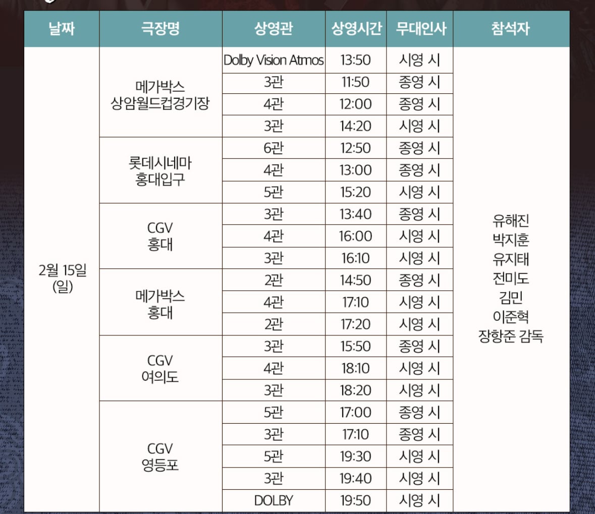 [잡담] 영화 무대인사 오는건 어떻게 알아? | 인스티즈
