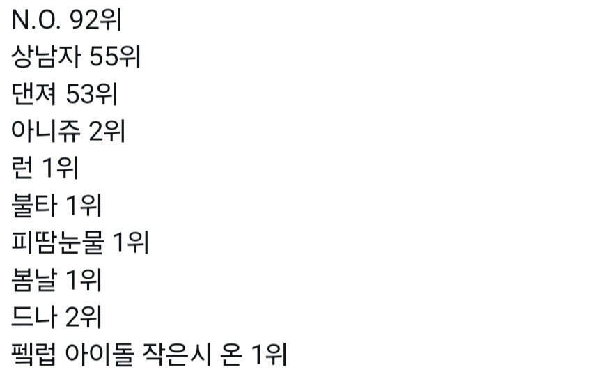 [마플] 이렇게 보니까 진짜 유명유 그자체네 | 인스티즈