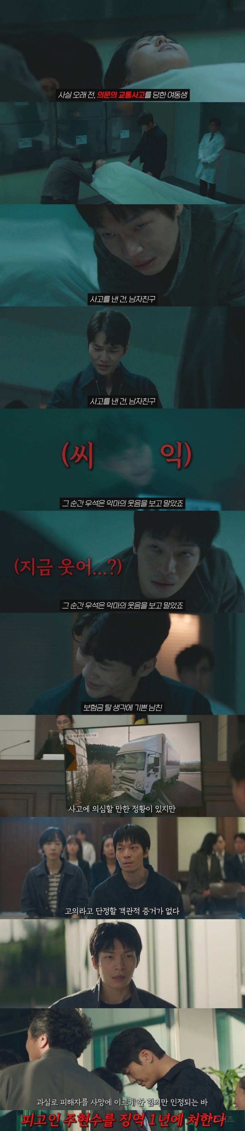 여자가 전 남친 3명을 죽인 보험 사기 사건.. 인 줄 알았는데 남자들이 죽기 직전 보험을 다 해지해서 여자는 보험금을 하나도 못 받음… 뭐지? | 인스티즈