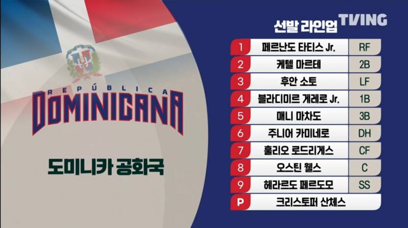 [잡담] 도미니카 하고 미국 1~6번 라인업 | 인스티즈