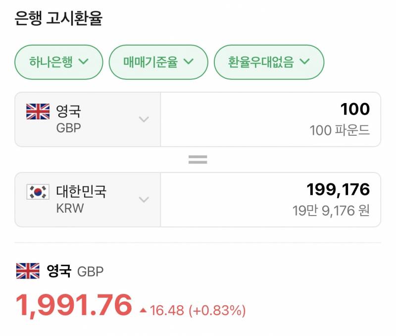 [잡담] 영국 물가 이게 맞아..? 3년 전 방송인데 깜짝 놀람 | 인스티즈