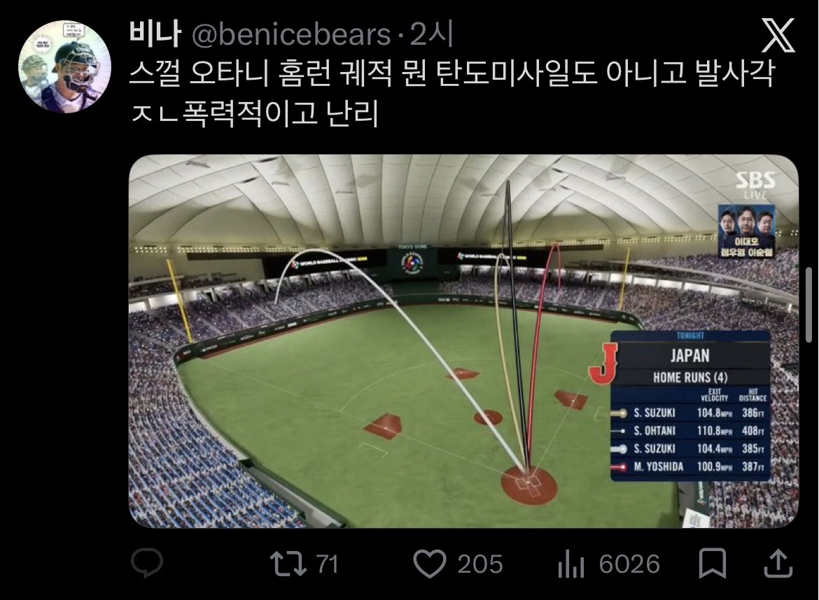 [잡담] 아 야구 1도 모르는데 탐라에 넘어오는 야빠들 글 개재밌네 | 인스티즈