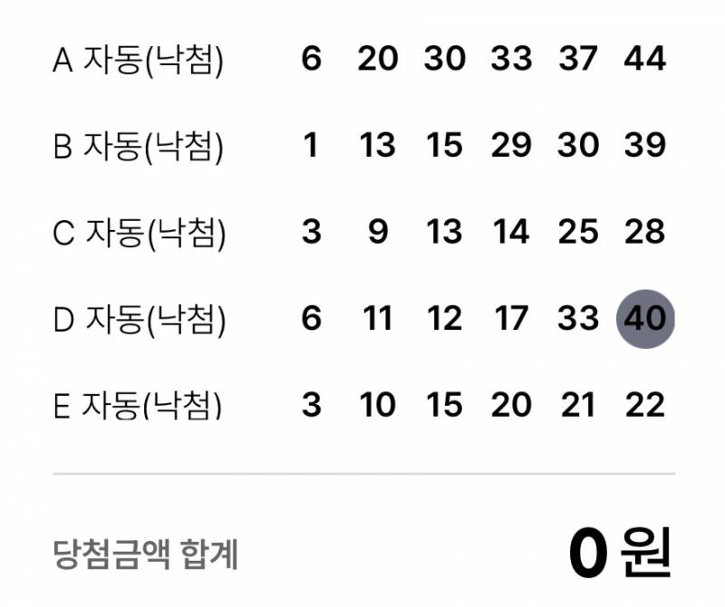 [잡담] 하... 운이 없어서 우울하다 | 인스티즈