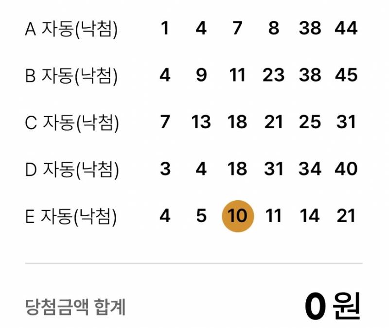 [잡담] 하... 운이 없어서 우울하다 | 인스티즈