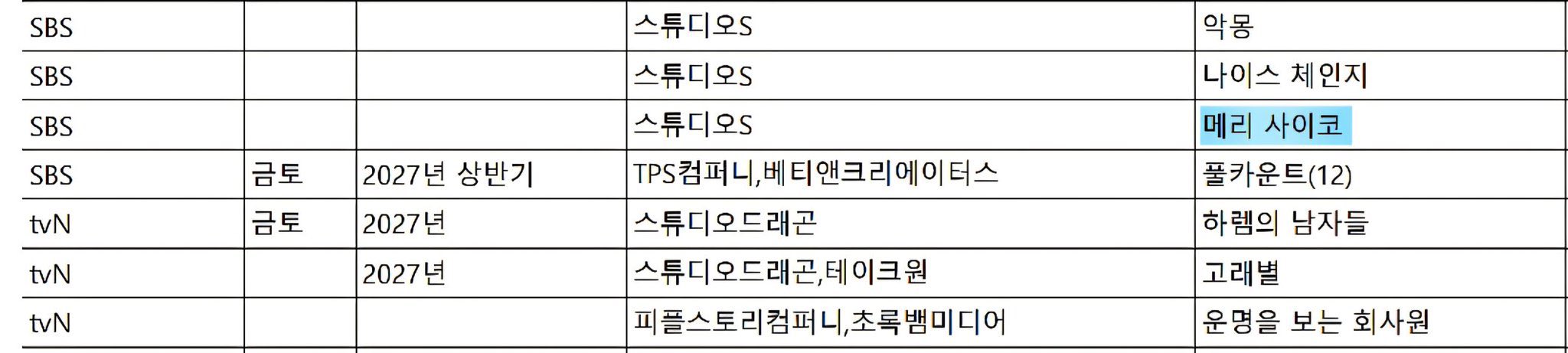 [잡담] 메리사이코 소취글에 있길래 자료 가져옴 | 인스티즈