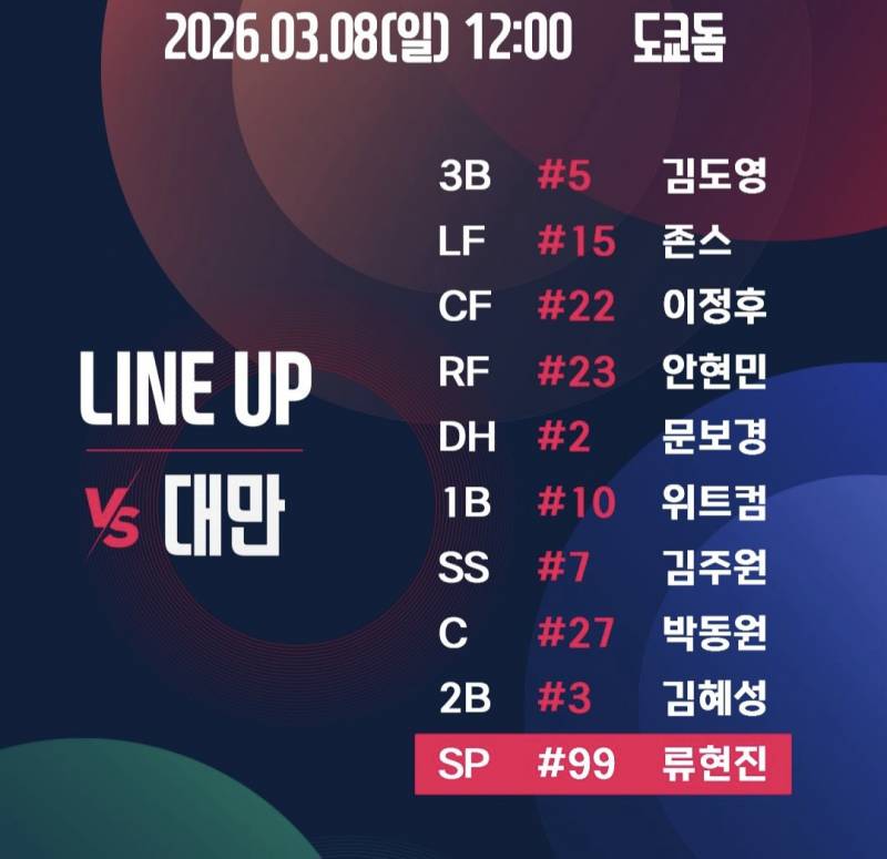 [OnAir] 🇰🇷2026 WBC 3차전 대한민국vs대만 달글🇰🇷 | 인스티즈