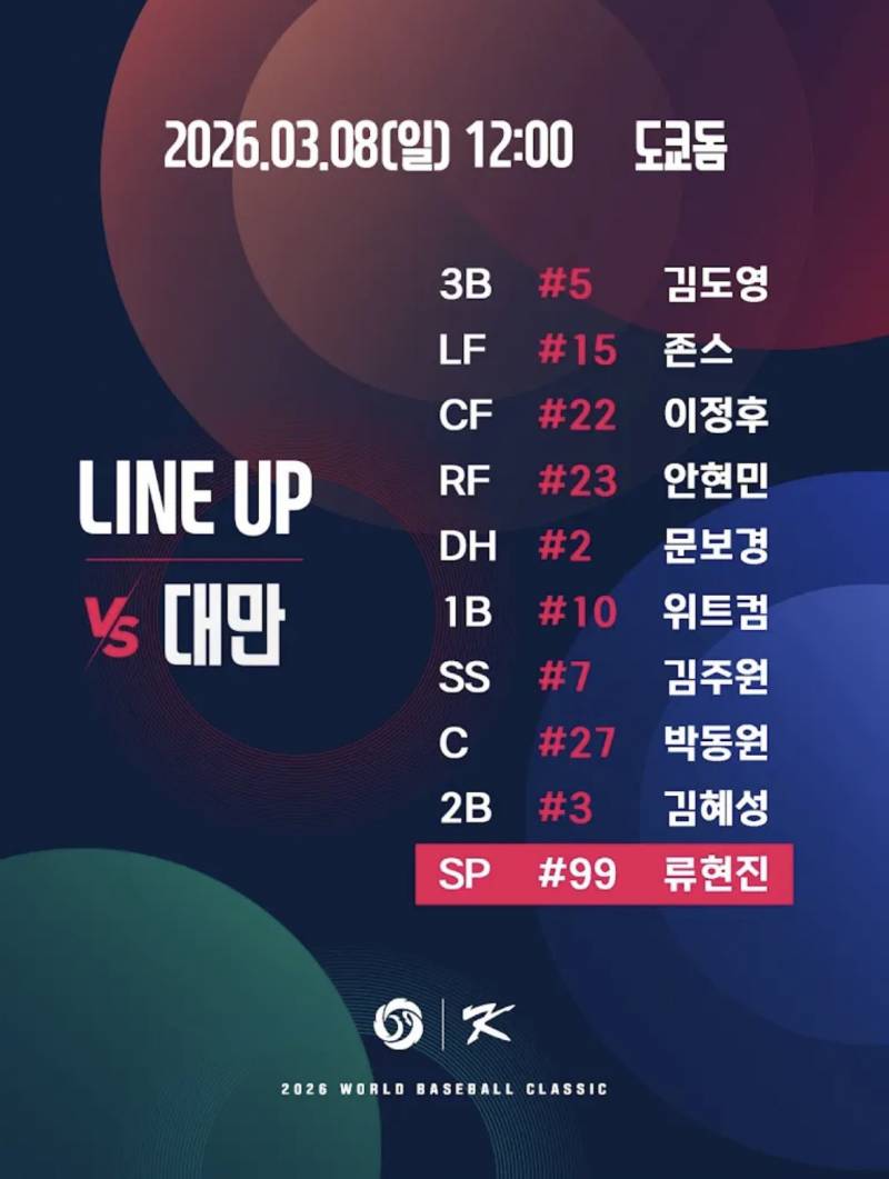 [OnAir] ❤️ 🇰🇷 갸빠들 다 도믿 김도영 화이팅 대한민국 화이팅 🇰🇷 💛 2026 3/8 WBC C조 대만전 | 인스티즈