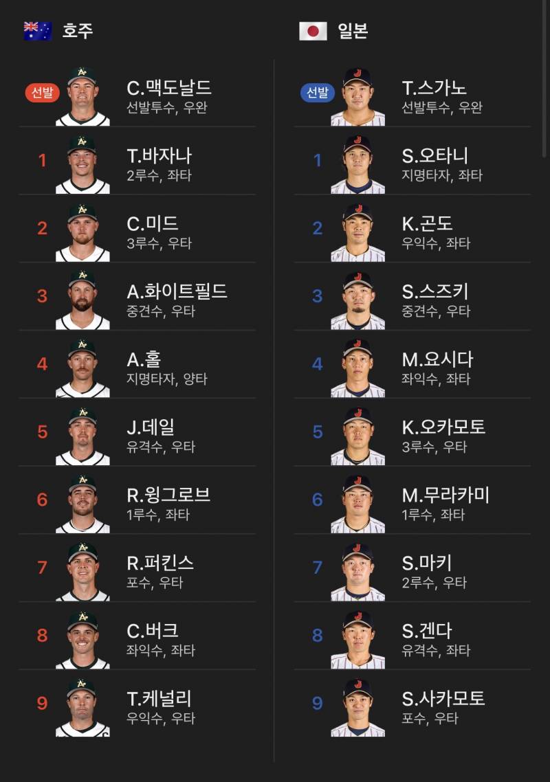 [OnAir] 2026 wbc 일본 vs 호주 달글 | 인스티즈