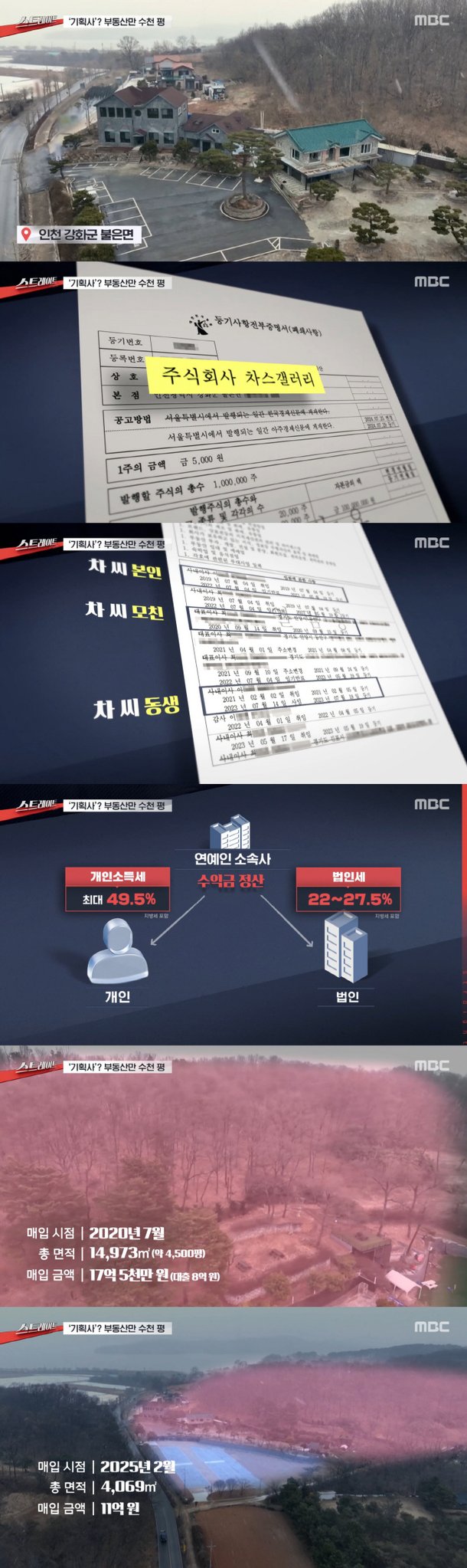 [정보/소식] '200억 탈세의혹' 차은우 법인, 강화도 땅 5730평 '28.5억원'에 매입 [MD이슈] | 인스티즈