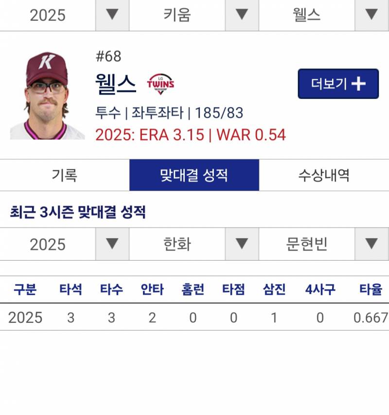 [잡담] 호주전 웰스 상대로 문현빈 써봤으면.. | 인스티즈