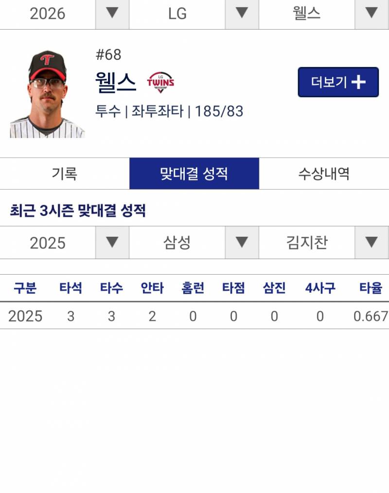 [잡담] 호주전 웰스 상대로 문현빈 써봤으면.. | 인스티즈