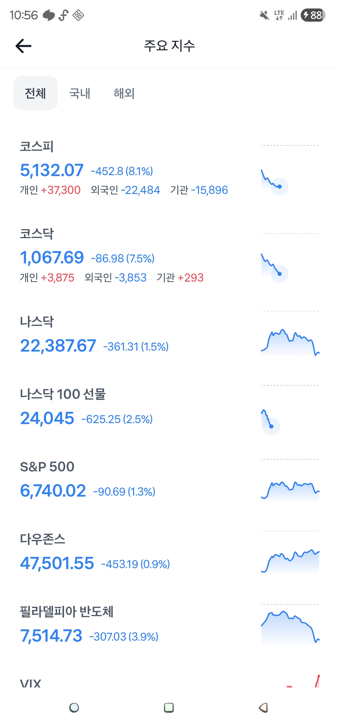[마플] 어우 파래 | 인스티즈