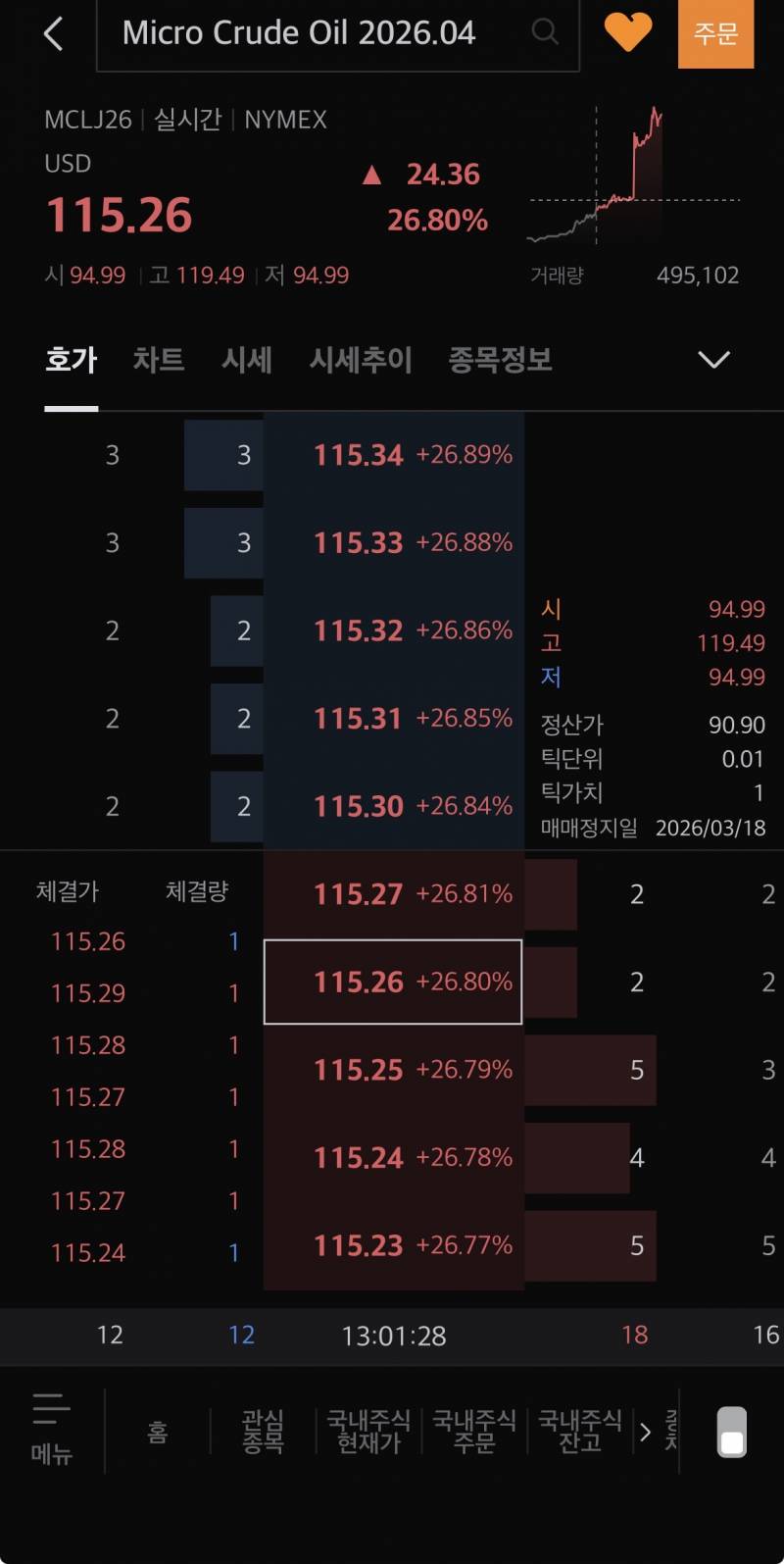 [정보/소식] 기름 상한가갔네 | 인스티즈