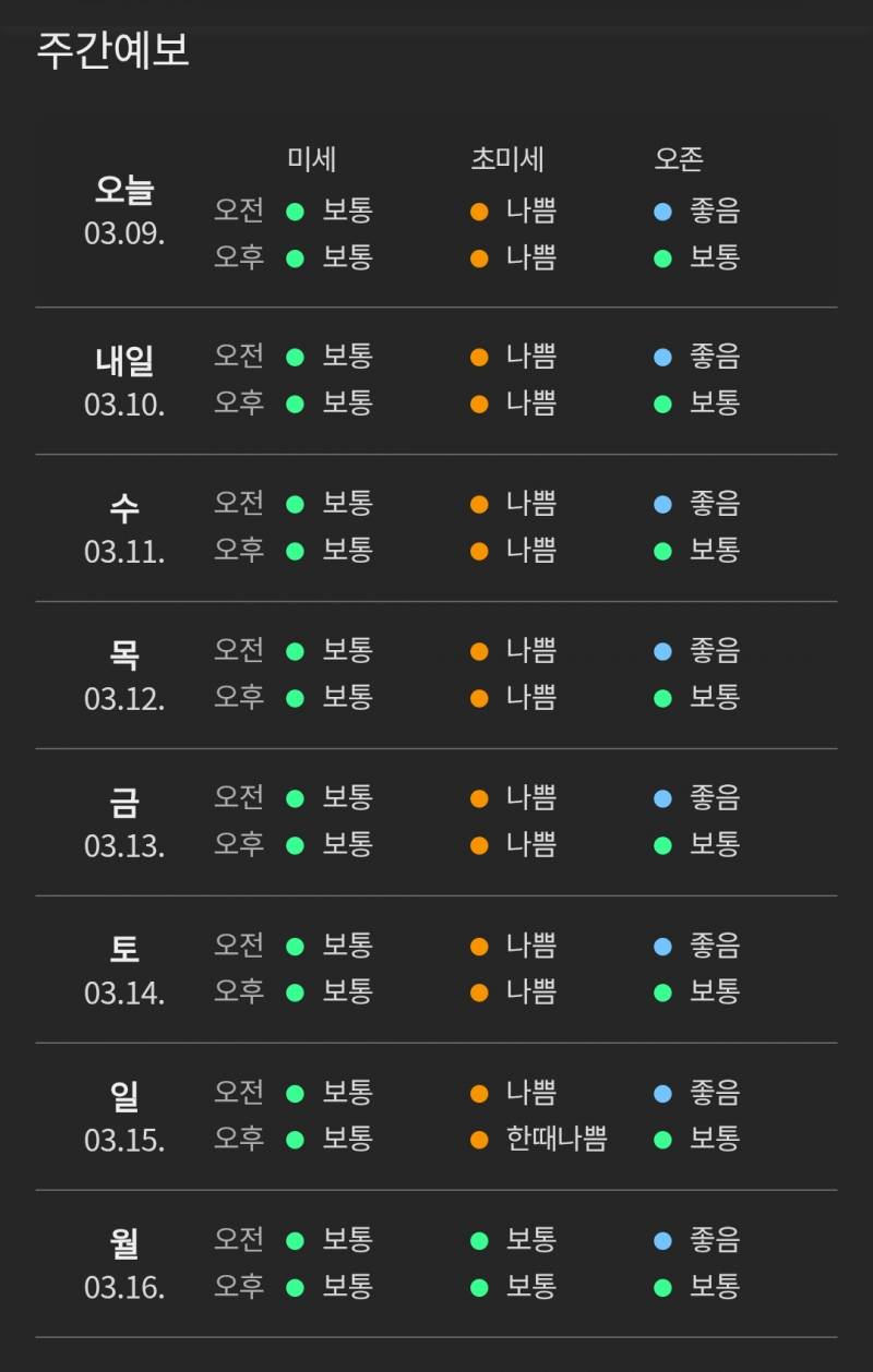 [잡담] 이번주 러닝 힘들겠다 | 인스티즈