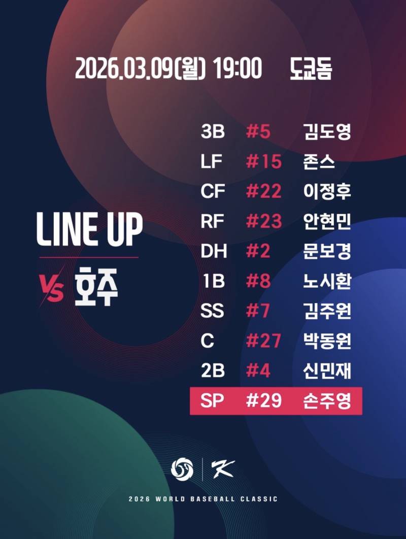 [OnAir] ❤️ 🇰🇷 갸빠들 다 도믿 김도영 화이팅 대한민국 화이팅 🇰🇷 💛 2026 3/9 WBC C조 호주전 | 인스티즈