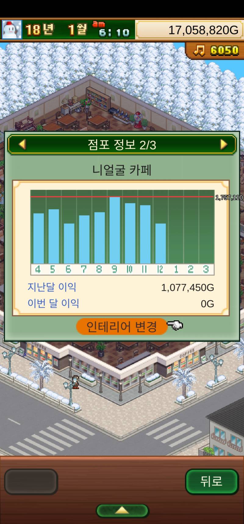 [잡담] 아 최저매출 찍음 | 인스티즈