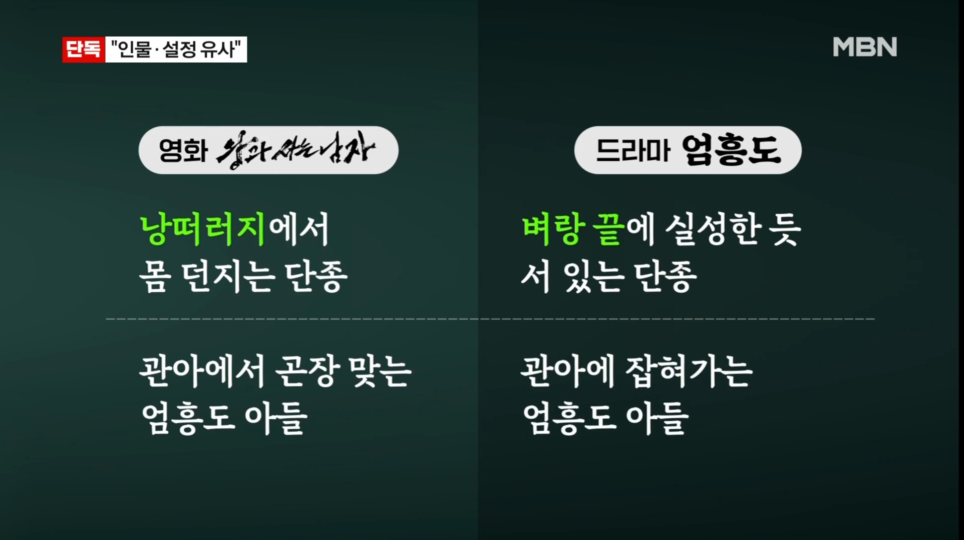 [정보/소식] 드라마 '엄흥도' 시나리오 '왕사남'과 비교해보니…"주요 설정 유사" | 인스티즈