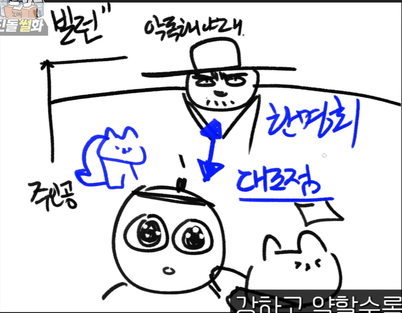 [잡담] 진돌이 그린 왕사남 단종이랑 한명회 진짜 개웃겼음ㅋㅋㅋㅋㅋ | 인스티즈