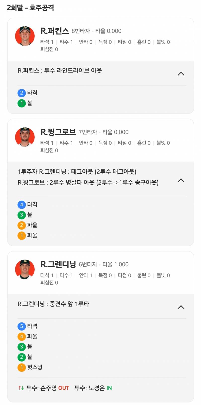 [잡담] 노경은 경기내용봐 진심 미쳤음 | 인스티즈