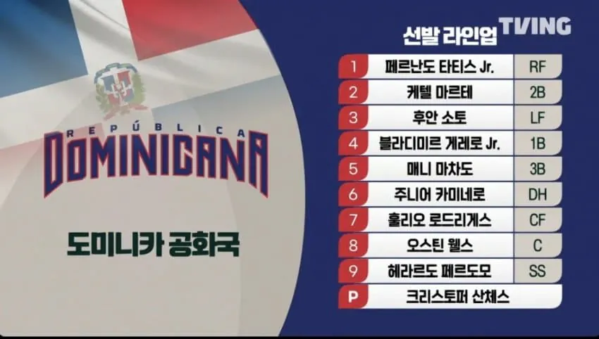 [잡담] 8강 상대 라인업 이거 ㅈㅉ에요? | 인스티즈