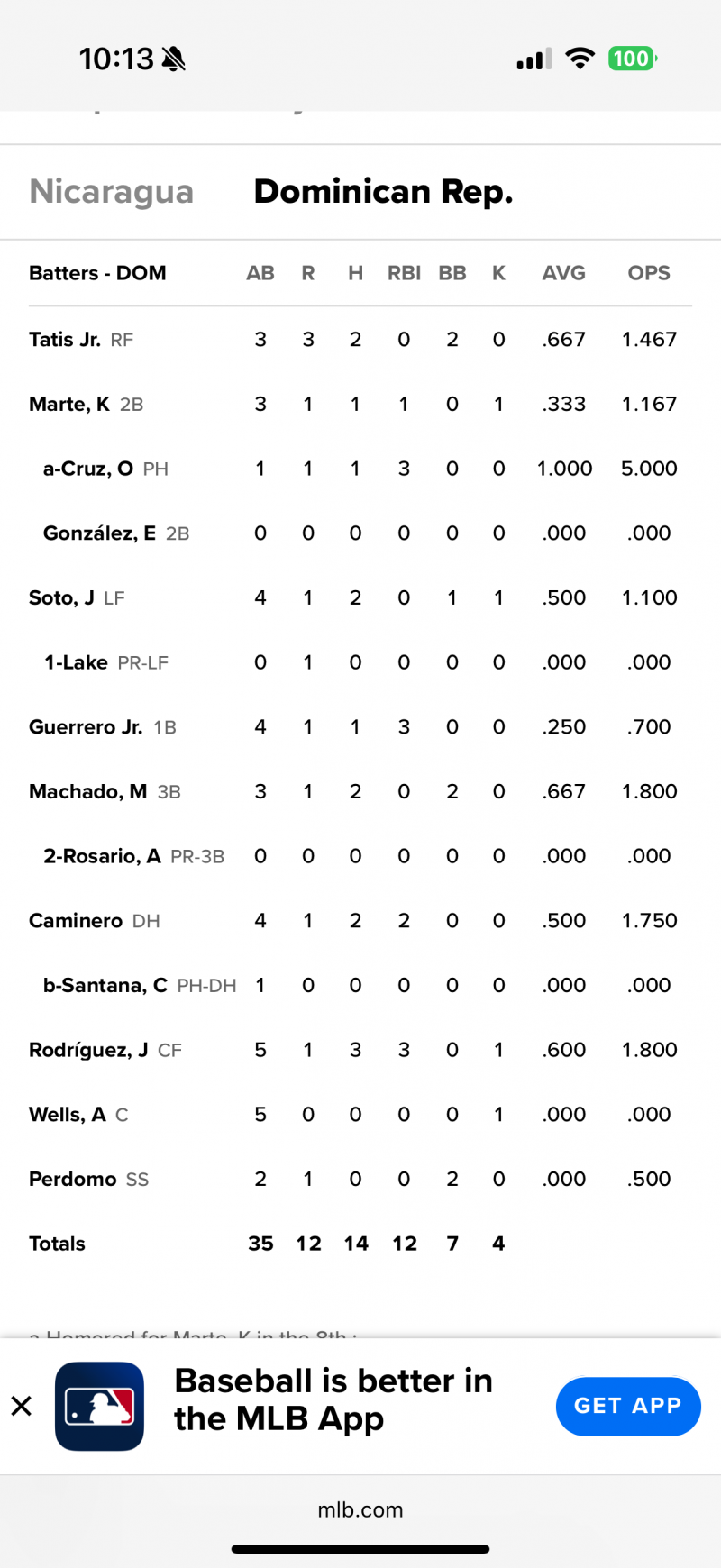[잡담] 얘네 우리 다음 상대라는데 잘해?? | 인스티즈