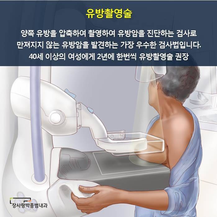 [잡담] 근데 가슴성형하면 유방암 검사 가능해? | 인스티즈