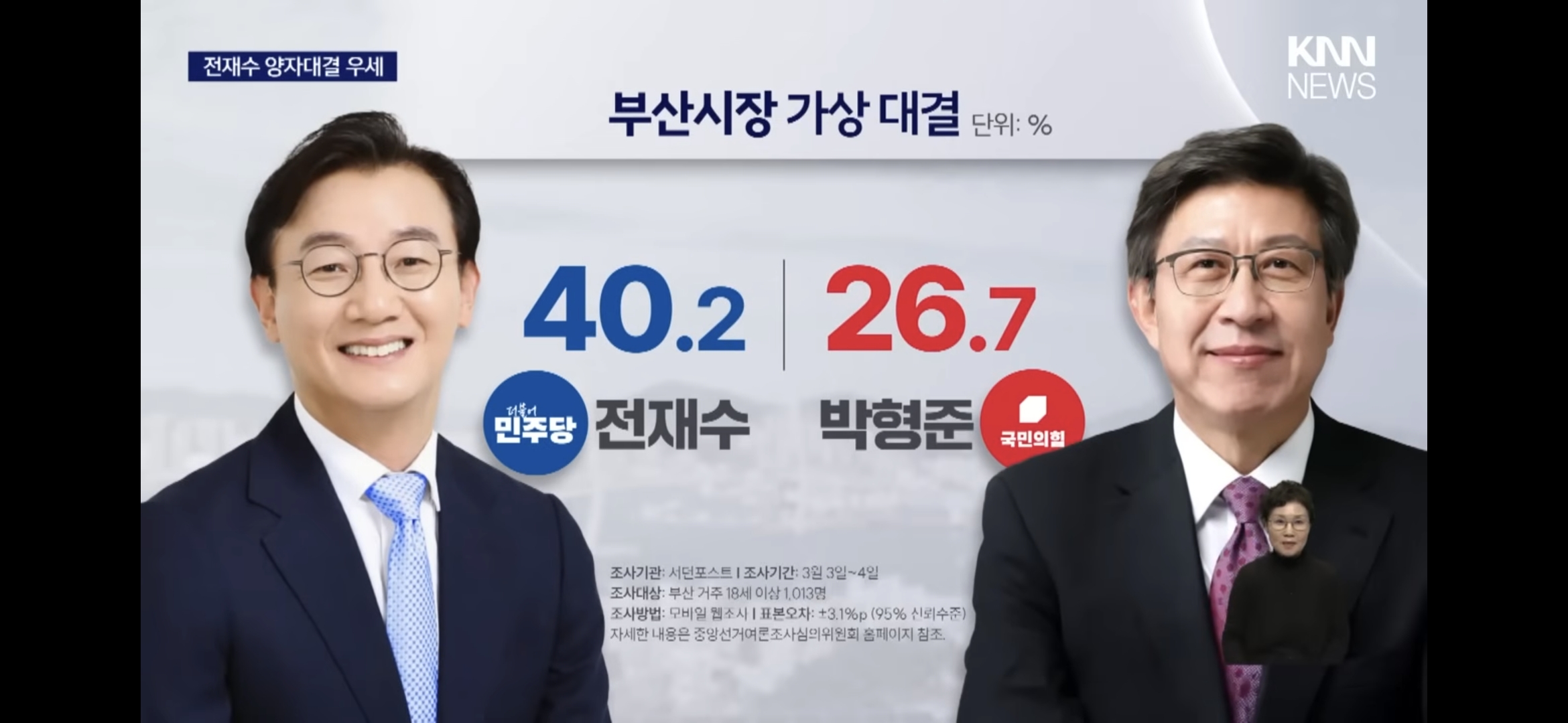 [정보/소식] 지방선거 부산시장 여론조사 | 인스티즈