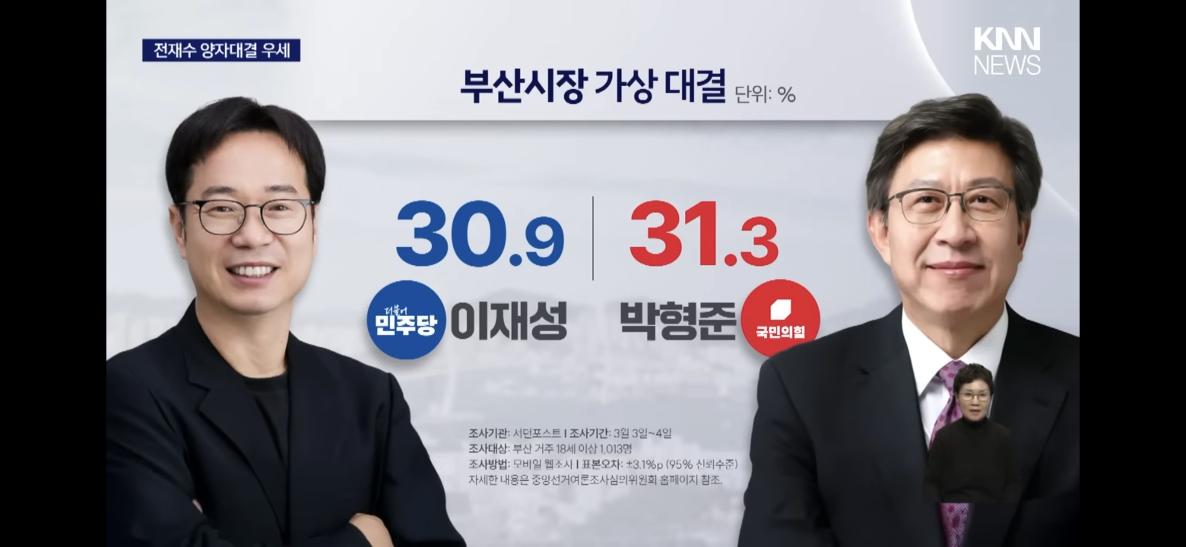 [정보/소식] 지방선거 부산시장 여론조사 | 인스티즈