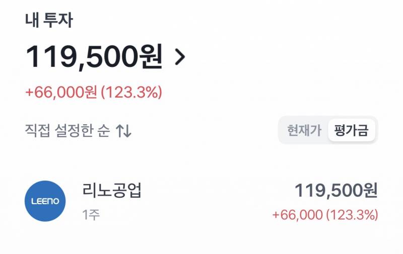 [잡담] 내 주식 ㅋㅋㅋㅋㅋㅋㅋㅋㅋㅋㅋㅋㅋㅋㅋㅋㅋㅋ | 인스티즈