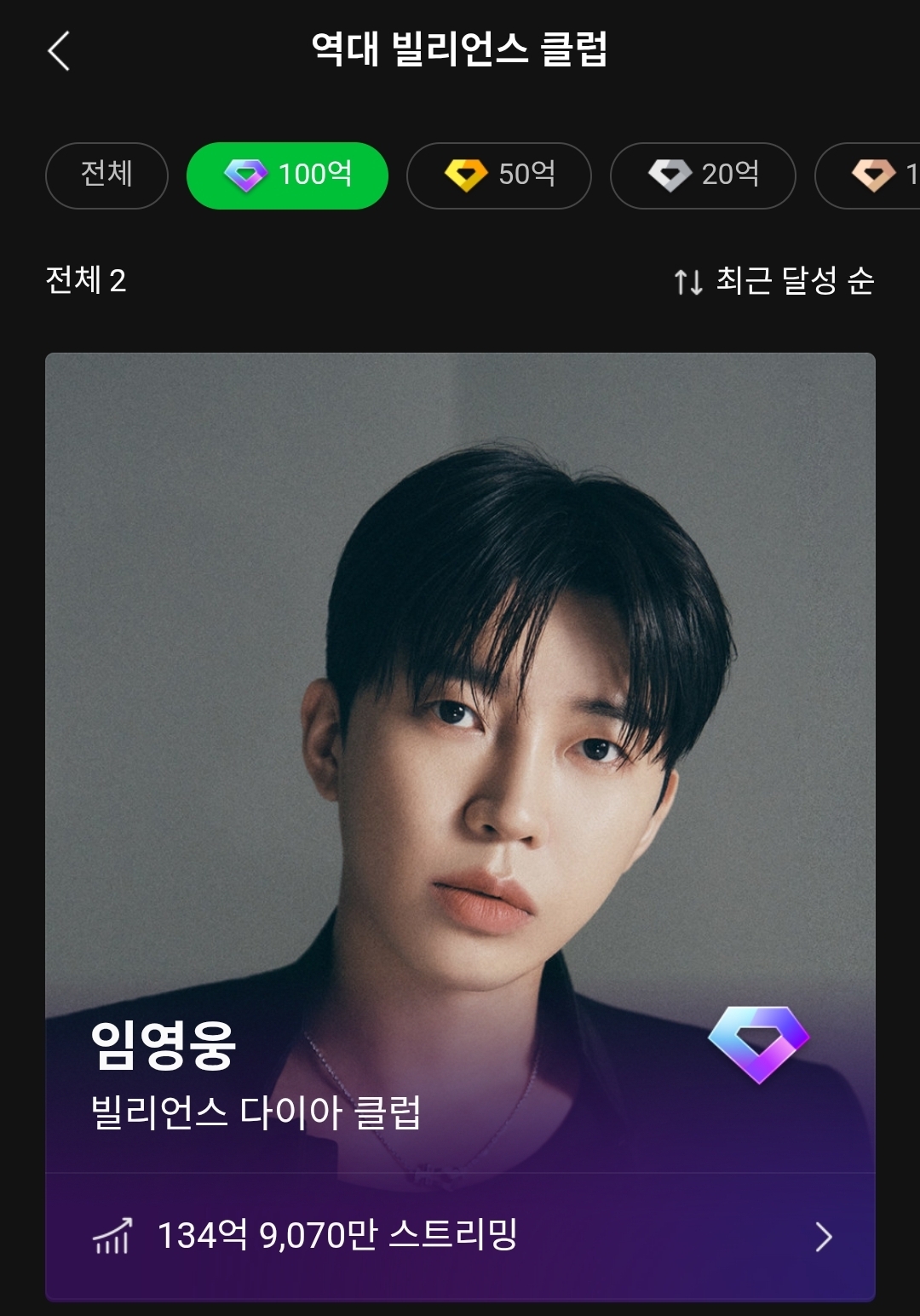 [정보/소식] 임영웅 멜론 역대 누적 스트리밍 1위 가수 등극 | 인스티즈