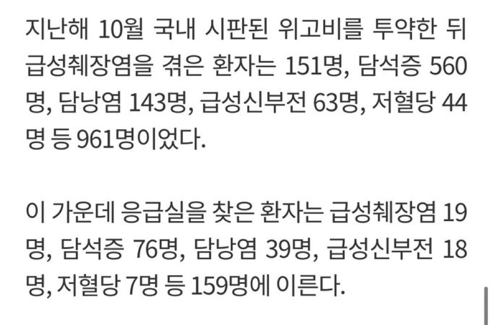 [잡담] 위고비 부작용 이렇게 심하구나 | 인스티즈