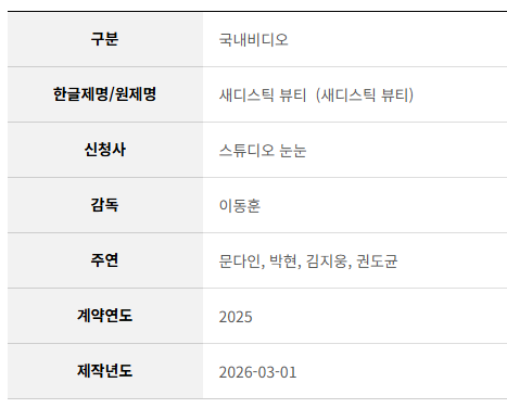 [잡담] 헐 새뷰 실사화 한다고 함ㅋㅋㅋ | 인스티즈