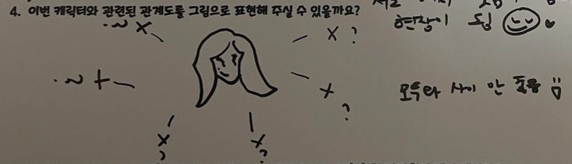 [잡담] 대군부인) 미칭개라는 건 알겠는데 사이 좋은 사람이 없다는.. | 인스티즈