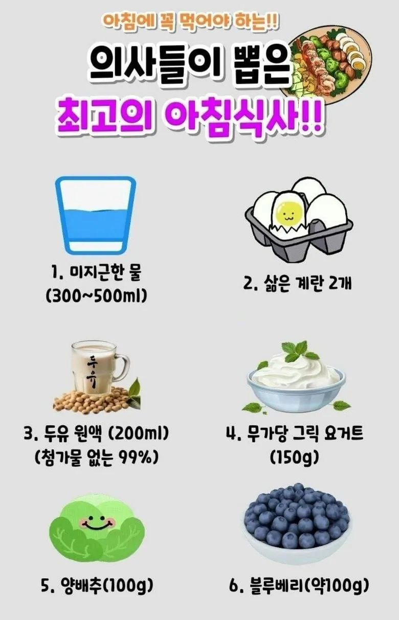 [정보/소식] 의사들이 뽑은 최고의 아침식사 식단 | 인스티즈