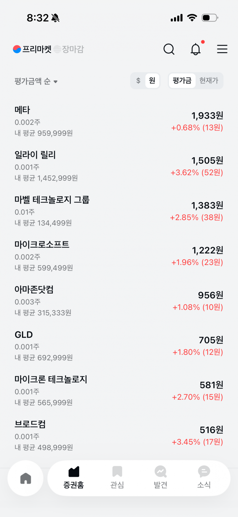 [잡담] 주린이 주식 해볼까해서 공부할겸 짤짤이로 하는데 | 인스티즈